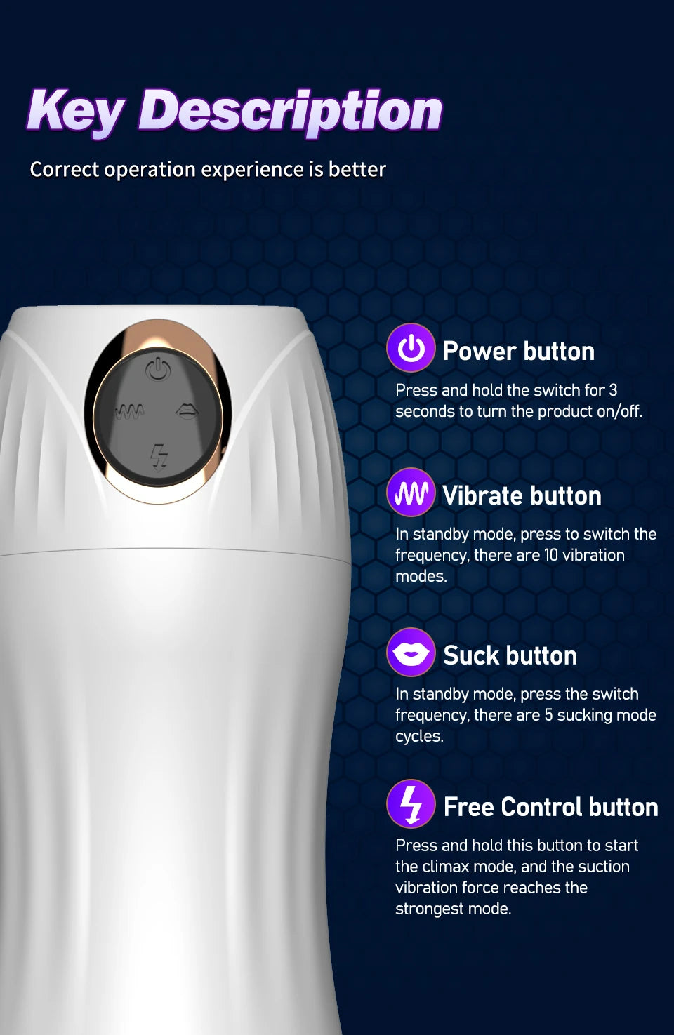 Shock Suck Interactive Masturbator ππ¦