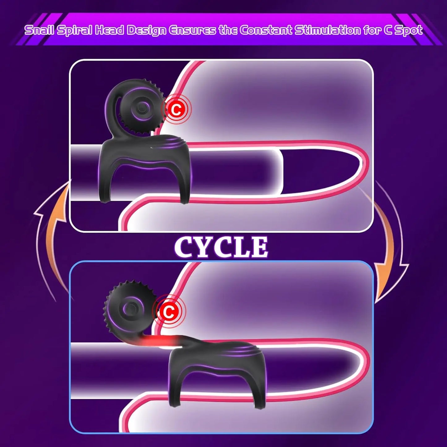 TurboGrip 2-in-1 Vibrating Cock Ring 🔥