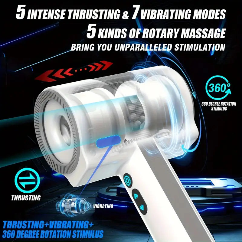TornadoGrip 360° Rotating Thrusting Masturbator 🔥⚡🔥