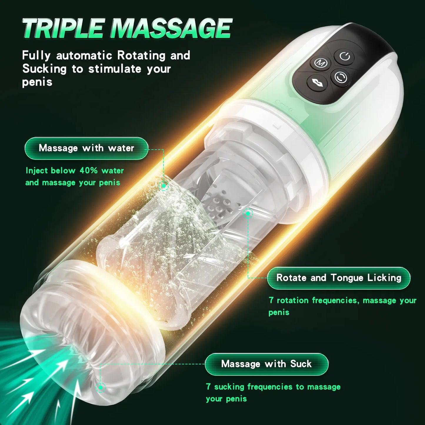 AquaTwist 360° Rotating & Sucking Stroker 💋💧