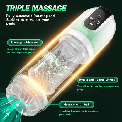 AquaTwist 360° Rotating & Sucking Stroker 💋💧