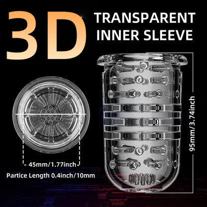 Inferno Grip™ 7X Rotating Thrust Masturbator
