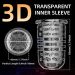 Inferno Grip™ 7X Rotating Thrust Masturbator