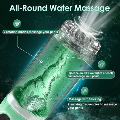 AquaTwist 360° Rotating & Sucking Stroker 💋💧