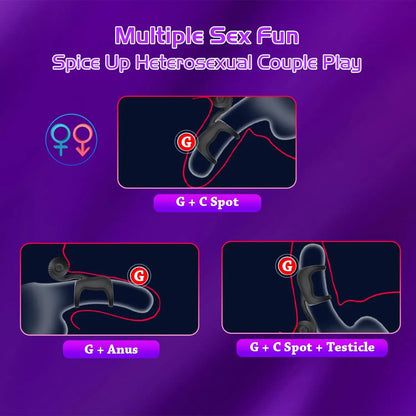 TurboGrip 2-in-1 Vibrating Cock Ring 🔥