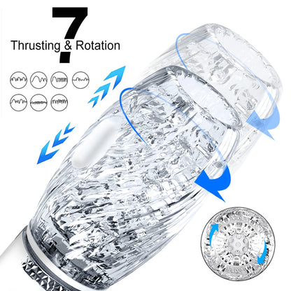 FusionThrust X – Triple-Motor Vaginal, Oral & Blended Pleasure Machine 💥👄