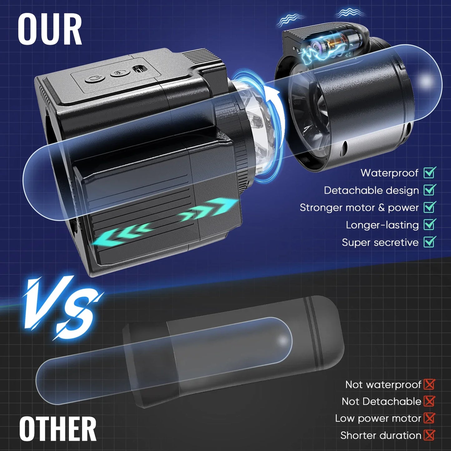 Cyclone X7 Auto-Thrust Stroker 🔄💥
